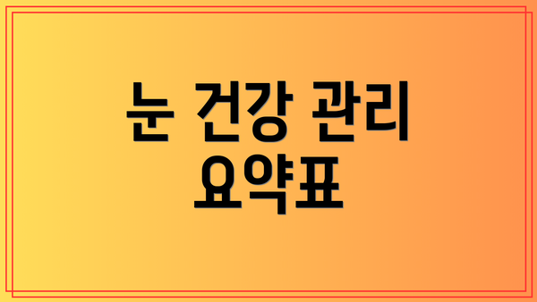 눈 건강 관리 요약표