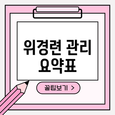 위경련 관리 요약표