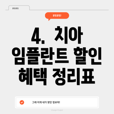 4.  치아 임플란트 할인 혜택 정리표
