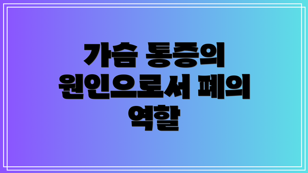가슴 통증의 원인으로서 폐의 역할