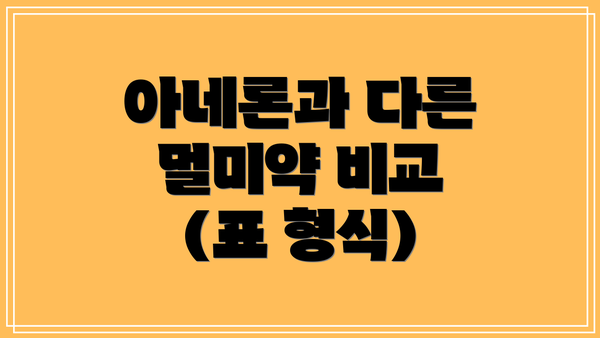 아네론과 다른 멀미약 비교 (표 형식)