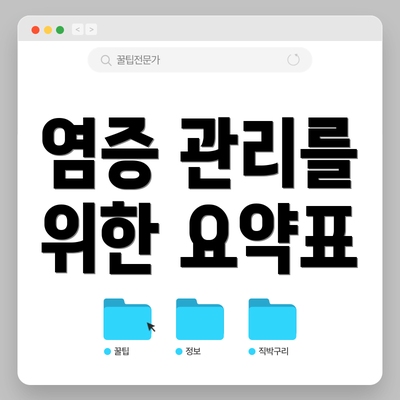 염증 관리를 위한 요약표