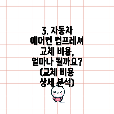 3. 자동차 에어컨 컴프레셔 교체 비용, 얼마나 될까요? (교체 비용 상세 분석)