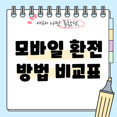 모바일 환전 방법 비교표
