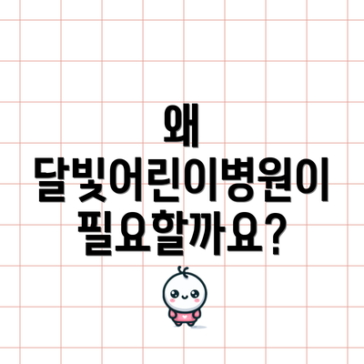 왜 달빛어린이병원이 필요할까요?