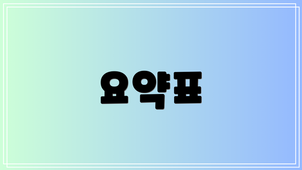 요약표