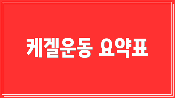 케겔운동 요약표