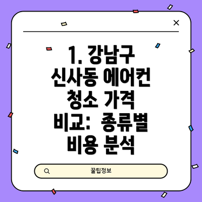 1. 강남구 신사동 에어컨 청소 가격 비교:  종류별 비용 분석