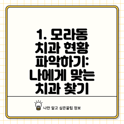 1. 모라동 치과 현황 파악하기: 나에게 맞는 치과 찾기