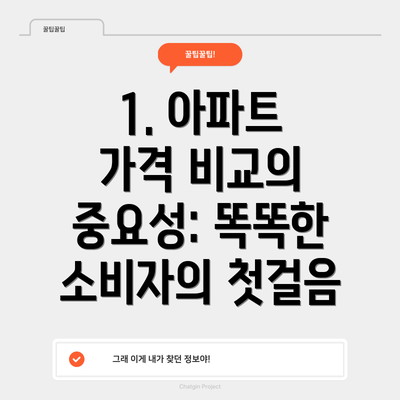 1. 아파트 가격 비교의 중요성: 똑똑한 소비자의 첫걸음