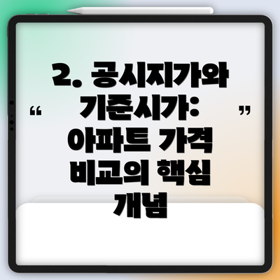 2. 공시지가와 기준시가: 아파트 가격 비교의 핵심 개념