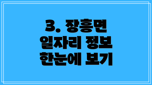 3. 장흥면 일자리 정보 한눈에 보기
